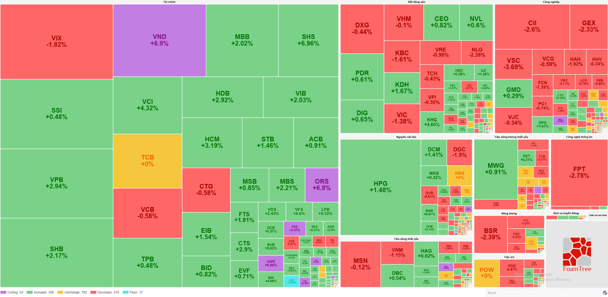 A screenshot of a computer screen AI-generated content may be incorrect.png