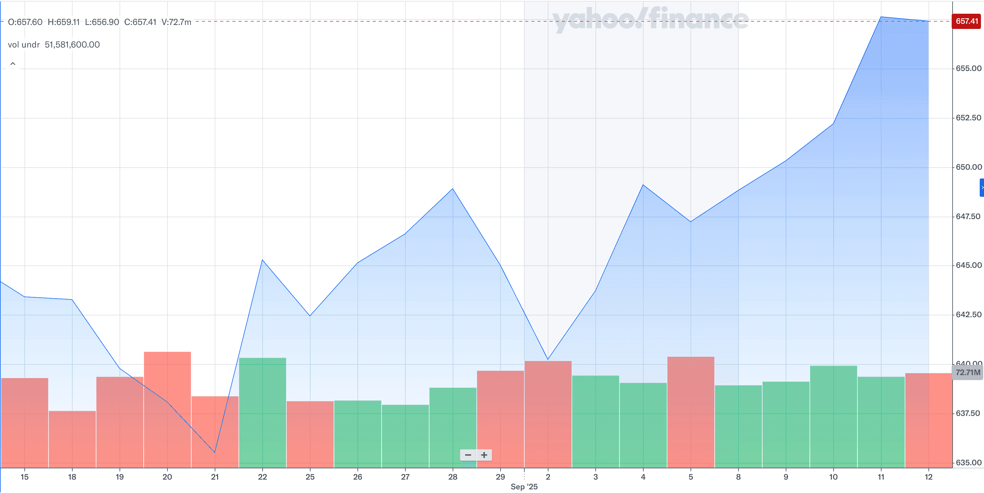 Screenshot 2025-09-15 at 16.19.18.png