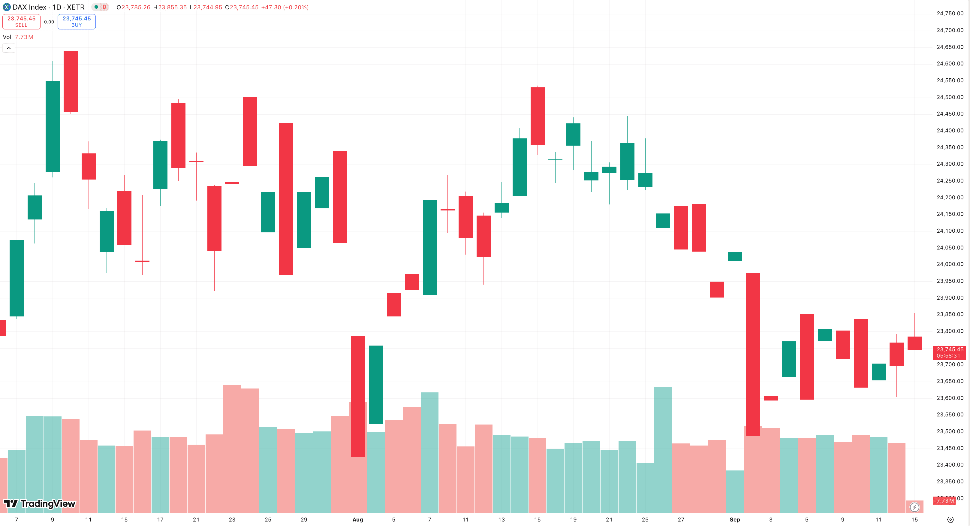 Screenshot 2025-09-15 at 16.46.28.png